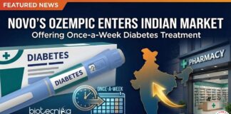 Diabetes Care in India sees a shift as Novo launches Ozempic, a Once-weekly Injection Offering Better Blood Sugar Control for Patients.
