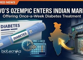 Diabetes Care in India Changes as Ozempic Launches Diabetes Care in India sees a shift as Novo launches Ozempic, a Once-weekly Injection Offering Better Blood Sugar Control for Patients.