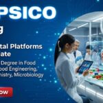 Explore PepsiCo Career Opportunities in Food Tech Jobs and Microbiology Jobs as an R&D Digital Platforms Sr Associate in Hyderabad.