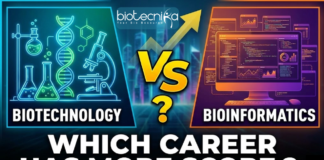 Biotech vs Bioinformatics: Discover how both fields shape Modern Science, their Career Impact. Define the future of Biology & Life Sciences.