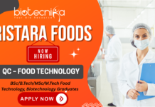 Food Technology Job at Ristara Foods | Quality Control Jobs Food Technology job at Ristara Foods for biotech professionals and quality control jobs in Bengaluru
