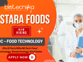 Food Technology job at Ristara Foods for biotech professionals and quality control jobs in Bengaluru