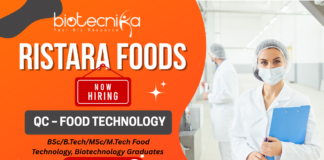 Food Technology Job at Ristara Foods | Quality Control Jobs Food Technology job at Ristara Foods for biotech professionals and quality control jobs in Bengaluru