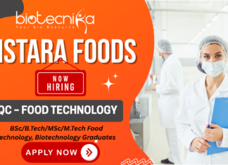 Food Technology job at Ristara Foods for biotech professionals and quality control jobs in Bengaluru