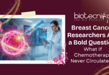 What if Breast Cancer Drugs never traveled the whole body? IIT Madras and Australian Researchers Develop a Precision Nanoinjection Therapy.