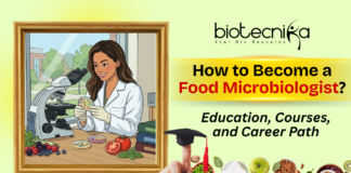 Food Microbiologist Career Guide. Insights on education, courses, skills, & career path. Learn how to enter the Food Industry.