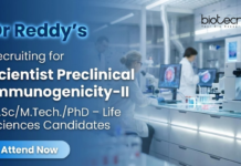 Scientist Jobs at Dr Reddy’s | Preclinical Immunogenicity | Apply Now Scientist jobs at Dr Reddy’s Laboratories for biotechnology professionals in preclinical immunogenicity