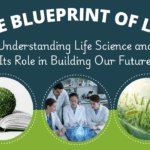 Life Sciences & Its Importance in Today’s World in driving modern Technology, Medicine, Agriculture, and global Health today.