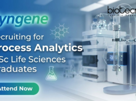 Life science jobs at Syngene – Process Analytics role for MSc life science candidates in Bangalore