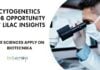 Cytogenetics Jobs at Lilac Insights, Apply on Biotecnika