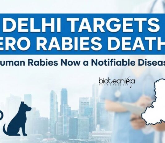 Delhi Government has Declared Human Rabies a Notifiable Disease to Improve Reporting, Strengthen Surveillance, & Prevent Rabies Deaths.