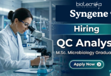 QC Analyst Job at Syngene | Microbiology Jobs | Apply Now QC Analyst job at Syngene Bangalore microbiology jobs Syngene careers