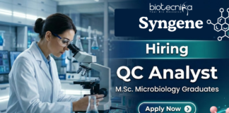 QC Analyst job at Syngene Bangalore microbiology jobs Syngene careers