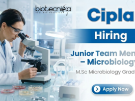 Microbiology job at Cipla Rangpo M.Sc Microbiology jobs CIPLA jobs