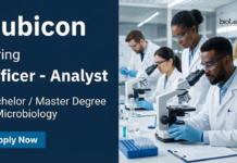 Apply for Quality Control Jobs in Satara. Explore Microbiology Jobs and Analyst Jobs in Pharma QC with GMP, GLP and Lab Exposure.