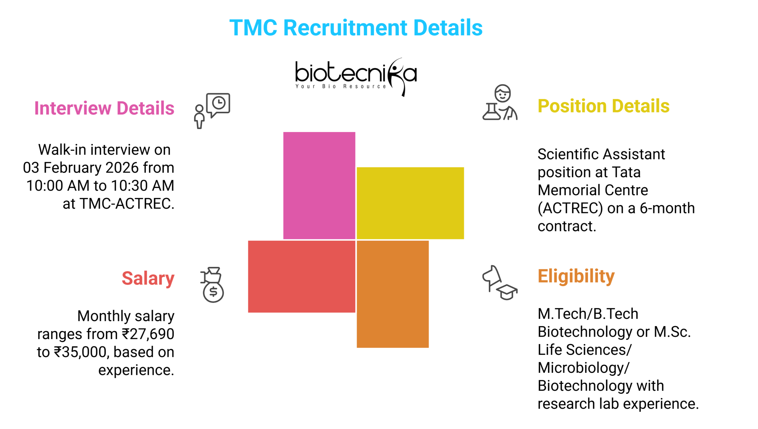 TMC recruitment 2026 biotechnology jobs research jobs Scientific Assistant ACTREC Navi Mumbai