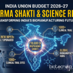 India Union Budget 2026–27 outlines Biopharma Shakti, clean tech, and science-driven reforms shaping India’s industrial future.