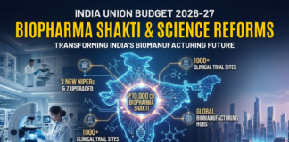India Union Budget 2026–27 outlines Biopharma Shakti, clean tech, and science-driven reforms shaping India’s industrial future.