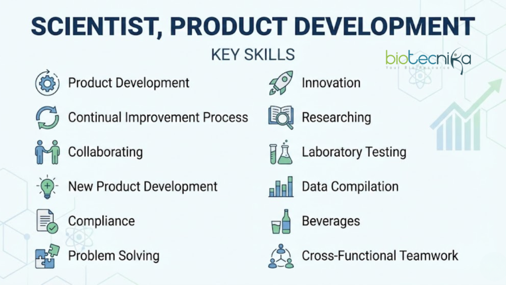 Scientist Jobs at Coca-Cola Careers for Food Science Jobs