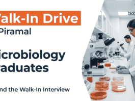 MSc Microbiology Jobs at Piramal Pharma. Apply for Quality Control Jobs via Walk-in Drive 2026 in Mahad, Maharashtra.