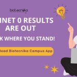 AIMNET 0 Results Are Out – Check Where You Stand!