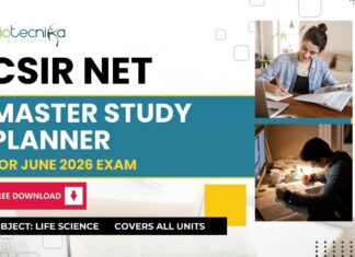 FREE Download CSIR NET Master Study Planner For June 2026 Exam – Covers All Units