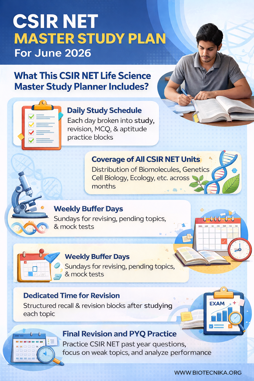 Study Planner for CSIR NET