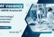 Apply for JRF Vacancy at NIPER Raebareli Recruitment. Build your Biotechnology Career with ₹37,000 stipend in Advanced Cancer Research.