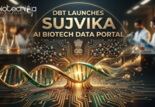 DBT (Department of Biotechnology) Launches SUJVIKA Portal to Boost AI in Biotechnology and Strengthen India’s Bioeconomy.