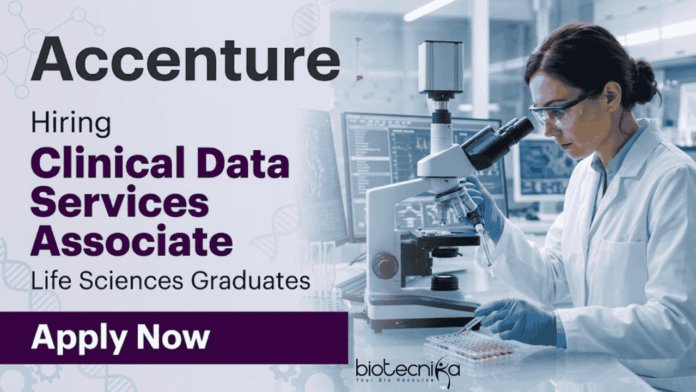 Clinical data management jobs Accenture careers clinical research jobs Clinical Data Services Associate Bengaluru Clinical data management jobs Accenture careers clinical research jobs Clinical Data Services Associate Bengaluru