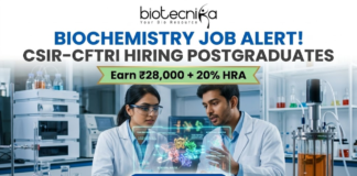 Biochemistry Job Alert! CSIR-CFTRI Hiring Postgraduates | Earn ₹28,000 + 20% HRA CSIR-CFTRI Hiring for Biochemistry Job Earn Upto ₹28,000. A professional and vibrant featured image advertisement for a biochemistry job alert at CSIR-CFTRI, created for Biotecnika. The scene features two young scientists (a man and a woman) in white lab coats and safety goggles, intensely discussing a holographic 3D molecular structure displayed over a lab bench. The background is a brightly lit, modern food science laboratory equipped with advanced bioreactors and analytical instruments. The Biotecnika logo is at the top center. The main text reads "BIOCHEMISTRY JOB ALERT! CSIR-CFTRI HIRING POSTGRADUATES" with a gold ribbon tagline below stating "Earn ₹28,000 + 20% HRA." A large, blue "APPLY NOW" button is positioned at the bottom.