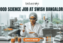 Food Science Job at Swish Bangalore. A clean, modern featured image showing a food scientist in a sterile lab environment using a precision pipette on a nutrient-rich food prototype. The lab is equipped with advanced food testing machinery and colorful test tubes. The city skyline of Bangalore is visible through the window. The Biotecnika logo is at the top, and an orange "Apply Now" button is at the bottom.