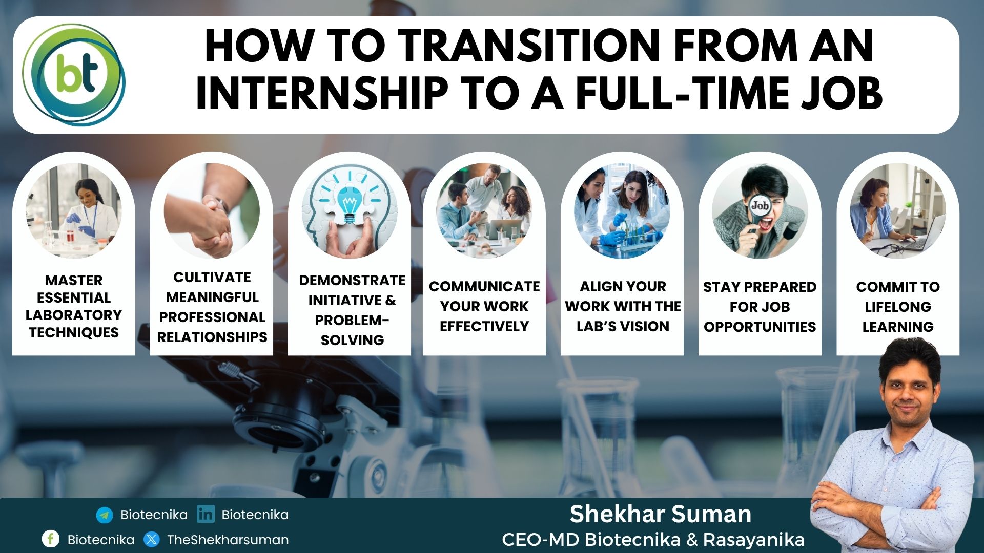How to Transition from an Internship to a Full-Time Molecular Biology Job (1)