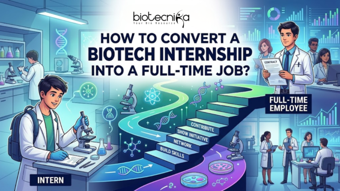How to Transition from an Internship to a Full-Time Molecular Biology Job A digital illustration with an informational layout. At the top, a title reads: 'HOW TO CONVERT A BIOTECH INTERNSHIP INTO A FULL-TIME JOB?' with a 'Biotecnika Global' logo. The main visual flow starts on the left with a young male intern with a backpack and lab coat working at a microscope, labeled 'INTERN'. A winding path with steps and icons leads from him towards the right. Each step is labeled: 'BUILD SKILLS', 'NETWORK', 'SHOW INITIATIVE', 'CONTRIBUTE'. The path ends with a group of diverse scientists and professionals. One man holds a signed contract and leads the team, with text 'FULL-TIME EMPLOYEE' nearby. Advanced lab equipment and screens with biotech data surround them. The image illustrates a clear career path with actionable steps.