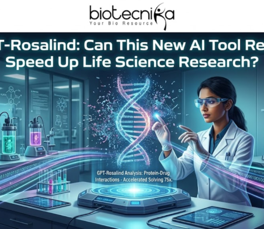 GPT-Rosalind: OpenAI’s AI Tool for Life Science Research. A digital illustration with high-tech and futuristic themes serves as an article header. At the top, the main headline reads: "GPT-Rosalind: Can This New AI Tool Really Speed Up Life Science Research?". Below this text, a South Asian female scientist, wearing a lab coat, clear futuristic goggles, and gloves, sits at a control console. She gestures with both hands, manipulating a large, glowing holographic representation of a DNA double helix that is resolving from data points. The surrounding laboratory environment features sleek glass walls with complex chemical structure diagrams, data plots, and smaller labels like 'GPT-R Analysis'. Shelves in the background hold equipment, beakers with glowing liquids (green and purple), and a framed portrait of Rosalind Franklin. Streams of binary code and data lines flow across the floor and table from left to right. On the central control panel, smaller glowing text captions read: "GPT-Rosalind Analysis: Protein-Drug Interactions - Accelerated Solving 75x" and "GPT-Rosalind is here." The overall scene depicts the fusion of advanced AI technology and traditional biological research to accelerate scientific discovery.