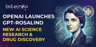 OpenAI Launches GPT-Rosalind: New AI Model for Life Science Research & Drug Discovery OpenAI Launches GPT-Rosalind: New AI Model for Life Science Research & Drug Discovery. A futuristic news featured image for Biotecnika titled 'OpenAI Launches GPT-Rosalind: New AI Science Research & Drug Discovery.' The right side of the image features a stylized, high-tech portrait of Rosalind Franklin, her face integrated with glowing digital circuit patterns. The background includes a luminous DNA double helix, molecular structures, and a reference to Photo 51, all set against a professional dark blue and purple gradient.