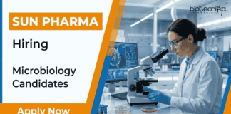 Sun Pharma is Hiring | MSc Candidates Apply Now for Microbiology Jobs in QC Roles Apply for Microbiology jobs at Sun Pharma Careers. QC jobs for M.Sc graduates in pharma quality control, sterility testing, and lab roles.