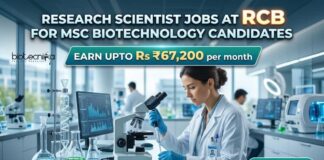 RCB Hiring Research Scientist-I – MSc Biotechnology Candidates Apply Now! EARN UPTO Rs ₹67,200 per month Research Scientist Jobs at RCB | Biotechnology Candidates apply