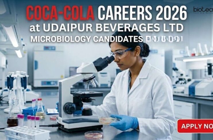 Microbiology Jobs at Coca-Cola at UBL Beverages Ltd | Apply