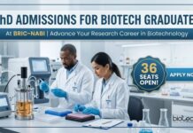 36 Seats Open! NABI PhD Admissions 2026 in Biotechnology | Apply Now PhD Admissions for Biotech Grads at BRIC-NABI | 36 Seats Open!