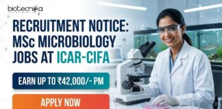 MSc Microbiology Jobs at ICAR CIFA | Candidates Apply Now