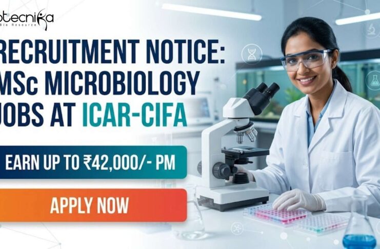 MSc Microbiology Jobs at ICAR CIFA | Candidates Apply Now
