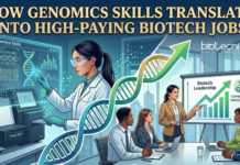 How Genomics Skills Translate Into High-Paying Biotech Jobs