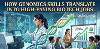 How Genomics Skills Translate Into High-Paying Biotech Jobs