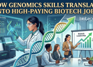 How Genomics Expertise Opens Doors to High-Paying Careers in Biotechnology How Genomics Skills Translate Into High-Paying Biotech Jobs