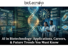 AI in Biotechnology: Applications, Careers, & Future Trends You Must Know AI in Biotechnology Applications, Careers, & Future Trends You Must Know. A high-tech, futuristic featured image for an article titled "AI in Biotechnology: Applications, Careers, & Future Trends You Must Know." The image features two scientists in a glowing blue laboratory interacting with a large, holographic double-helix DNA strand integrated with neural network nodes. Surrounding them are floating digital displays showcasing Biotech Applications (like CRISPR and Drug Discovery), Career Paths (such as AI-driven Genomicist), and Future Trends (like Lab-on-a-chip). The Biotecnika logo is positioned at the top center, and the article title is displayed in bold white text at the bottom.