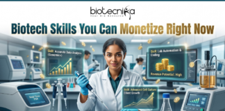 Biotech Skills You Can Monetize Right Now. A professional featured image for a Biotecnika article titled "Biotech Skills You Can Monetize Right Now." The image depicts a smiling female scientist in a high-tech laboratory setting, surrounded by holographic displays highlighting profitable skills such as Genomics Data Analysis, Lab Automation & Coding, and Advanced Cell Culture. The Biotecnika logo is prominently displayed at the top center, and floating gold coins throughout the scene symbolize revenue potential and career growth.