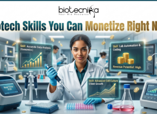Biotech Skills You Can Monetize Right Now Biotech Skills You Can Monetize Right Now. A professional featured image for a Biotecnika article titled "Biotech Skills You Can Monetize Right Now." The image depicts a smiling female scientist in a high-tech laboratory setting, surrounded by holographic displays highlighting profitable skills such as Genomics Data Analysis, Lab Automation & Coding, and Advanced Cell Culture. The Biotecnika logo is prominently displayed at the top center, and floating gold coins throughout the scene symbolize revenue potential and career growth.
