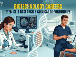 Stem Cell Research and Clinical Opportunities Guide