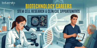 Stem Cell Research and Clinical Opportunities Guide